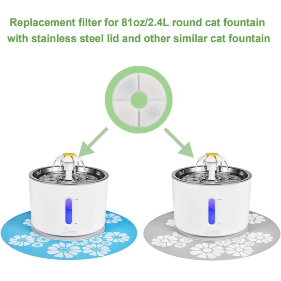 Wonder Creature Water Fountain Filter Replacement BUNDLE INCLUDES two 6 pack NEW - Picture 3 of 7